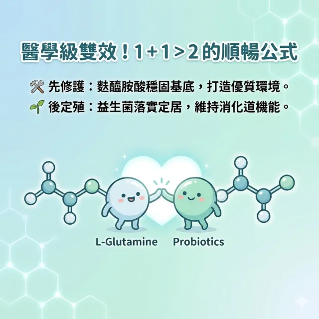 【ISOGreen】衛健佳(麩醯胺酸+益生菌)