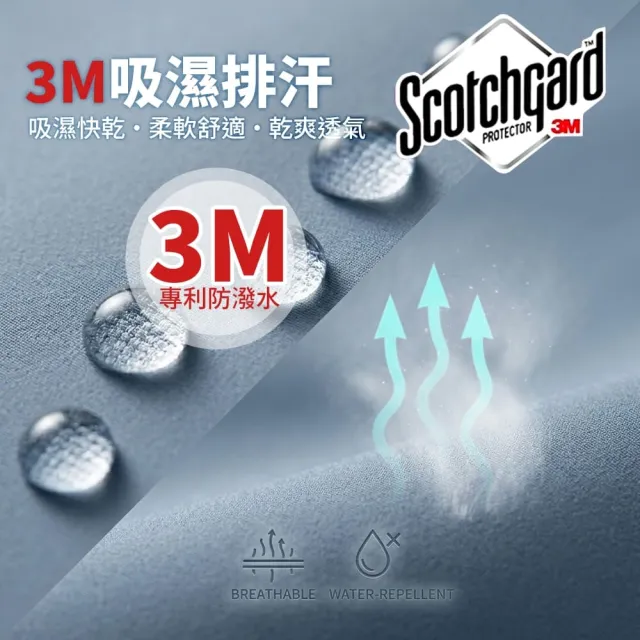 【MU CASA 沐寢家居】買一送一 3M機能防潑水防污透氣床包式保潔墊(單/雙/加大均一價)台灣製/透氣不悶熱