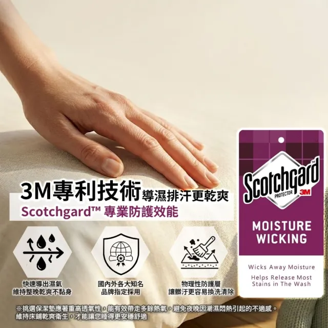 【MU CASA 沐寢家居】買一送一 3M機能防潑水防污透氣床包式保潔墊(單/雙/加大均一價)台灣製/透氣不悶熱