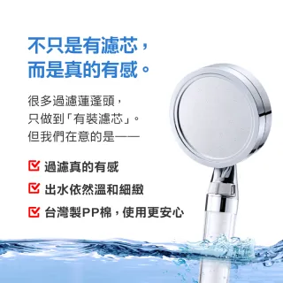 【CAESAR 凱撒衛浴】極淨純水 除氯過濾蓮蓬頭 替換濾芯 6 入組(PP 過濾綿)