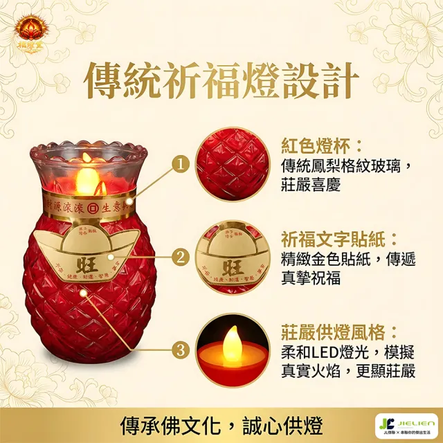 福燈堂 祈福LED電子供燈/仿真燭光平安燈/神明祖先平安祭拜燈