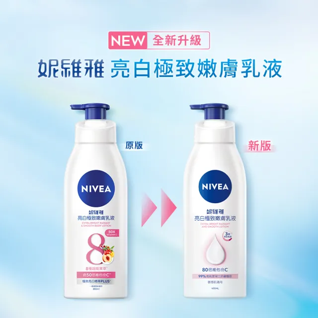 【NIVEA 妮維雅】買1送1★亮白極致嫩膚乳液400ml(No.1 美白身體乳)