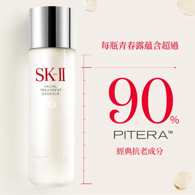 【SK-II】官方直營 青春露 330ml(加大組/緊緻/透亮/臉部保養)