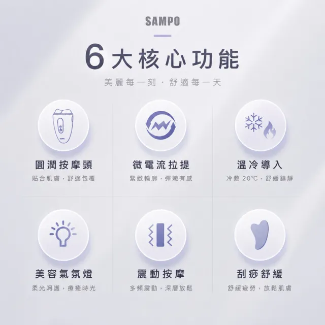 【SAMPO 聲寶】46度/20度 冰溫緊緻EMS彩光美顏儀/導入儀/拉提按摩/美容儀(FY-Z2502DL)