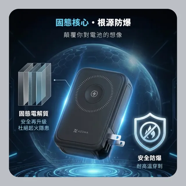 【AZOMA】X3 10000mAh 台灣製造 防爆行動電源 固態電池 多功能磁吸快充 100V-240V(wh標示 可出國)