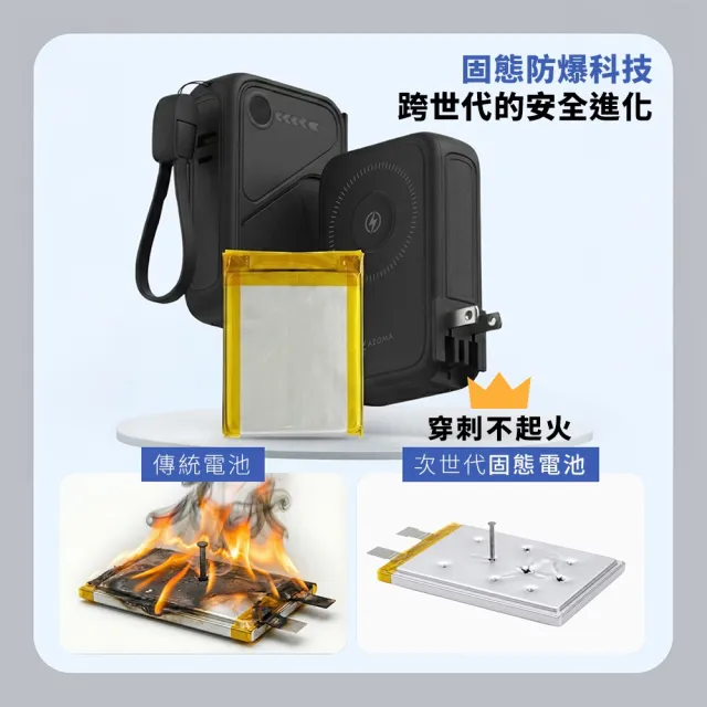 【AZOMA】X3 10000mAh 台灣製造 防爆行動電源 固態電池 CCC認證 多功能磁吸快充 100V-240V(wh標示 可出國)