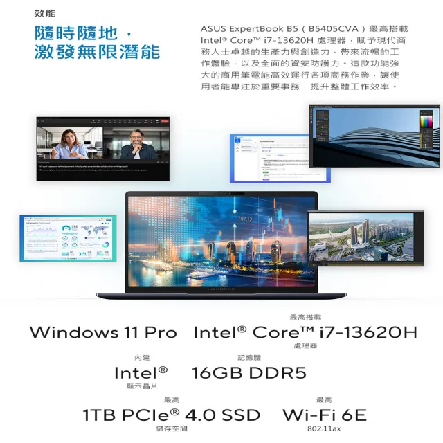 【ASUS 華碩】包鼠組★14吋i5商用筆電(B5405CVA-0121A1334U/i5-1334U/16G/512G SSD/W11P)