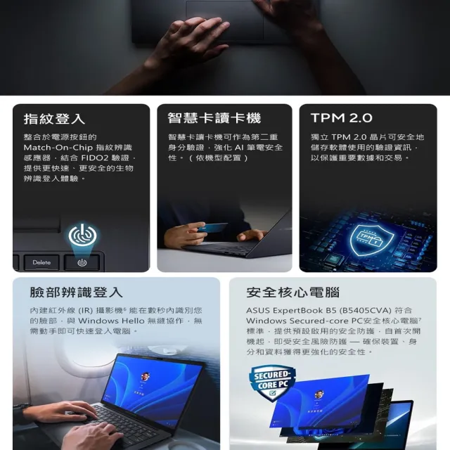 【ASUS 華碩】m365組★14吋i5商用筆電(B5405CVA-0121A1334U/i5-1334U/16G/512G SSD/W11P)