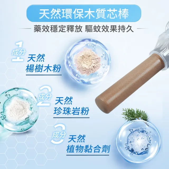 【雷達】兩款任選-超智慧薄型液體電蚊香補充瓶(超值補充八瓶組)