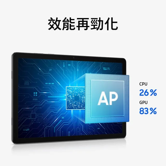 【Samsung 三星】Galaxy Tab A11+ 11吋 8G/256G Wifi X230 平板電腦