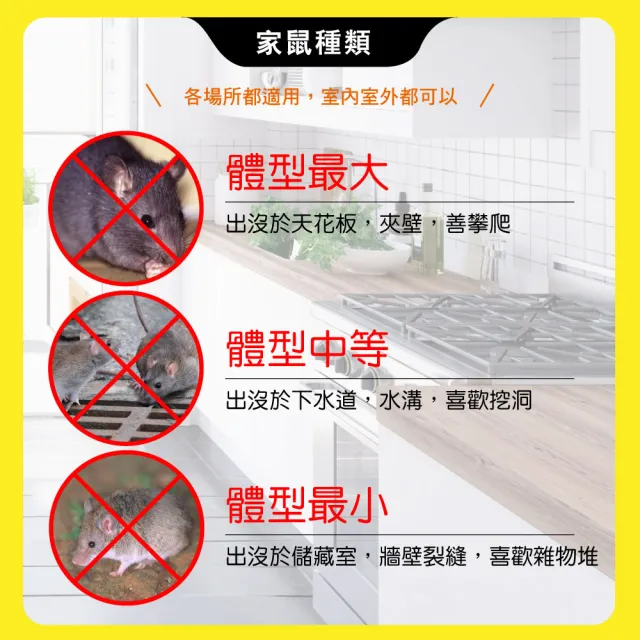 【HAPPY HOUSE 快樂屋】第一強效防鼠凝膠120g買5送1