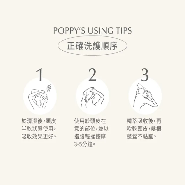 【Pxppy】胜肽賦活精萃100mL Poppy21罌粟狂想 強化滋養頭皮 油水平衡 強健髮根 豐盈蓬鬆 中醫師共同研發