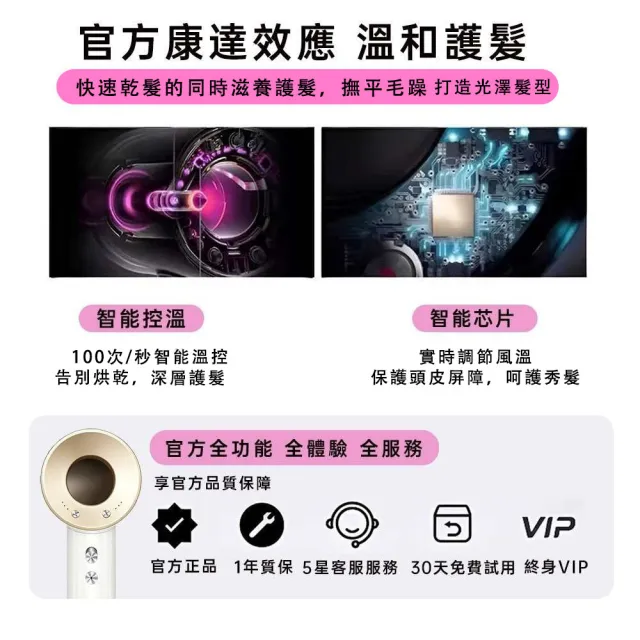 【小不記】等離子大風量吹風機（2.8米線+單風嘴）吹風機 吹風筒 強力吹風機 沙龍吹風機 負離子吹風機