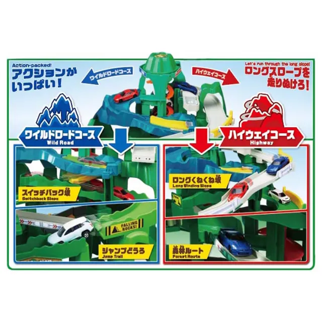 【TOMICA】自動爬升! 雙向山道組(不附小車)