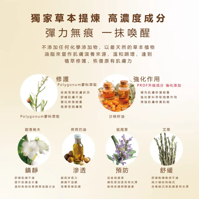 【Moraz 茉娜姿】Moraz 茉娜姿 全效肌膚修護精華油14ml(專業版PROF)