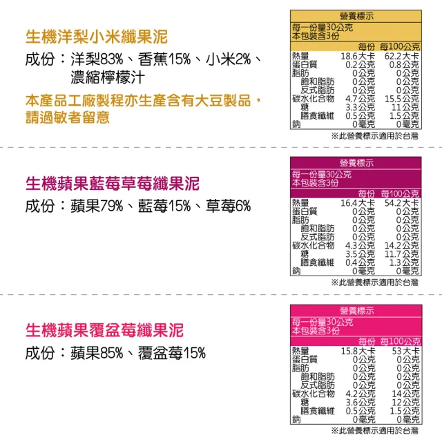 【BABYBIO】寶寶纖果泥系列 6m+(18包組/口味任選)