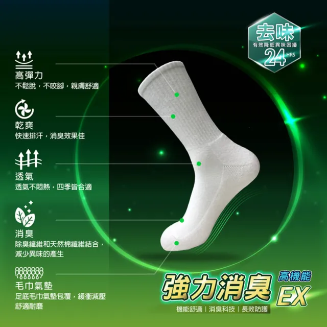【D&G】6雙組-強力消臭EX男運動長襪(D552-去味消臭)