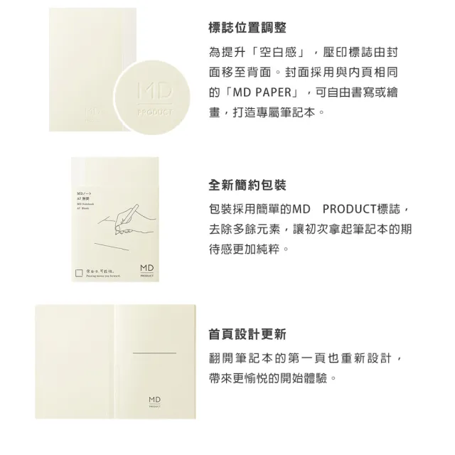 日本 MD PRODUCT《MD Notebook 筆記本》A6