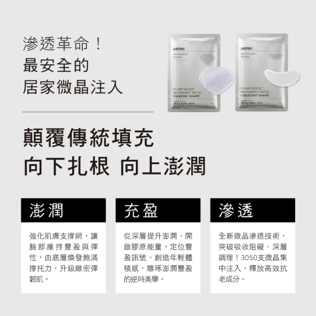 【AKIMIA】PLUMP BOOST 逆時充盈微晶貼片1+1組 (鑽石款x1+月牙款x1)