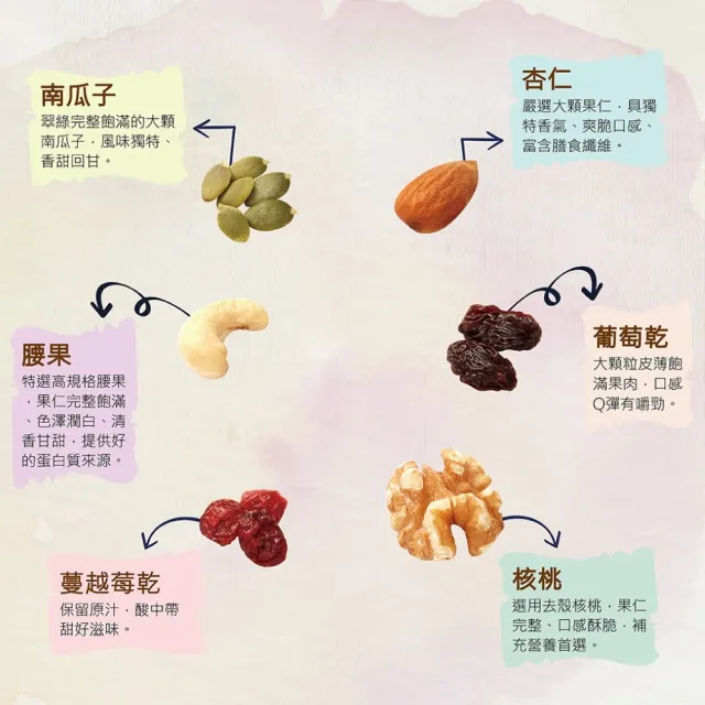 【統一生機】果然優綜合堅果360gx2罐