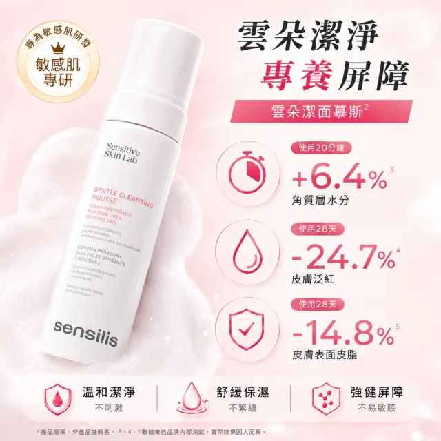 【sensilis 森思黎絲】SOS急效舒緩修護精華30ml+B5極淨舒緩潔顏慕斯200ml(醫美雷射.敏感泛紅修護)