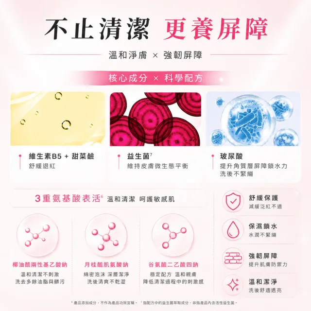 【sensilis 森思黎絲】SOS急效舒緩修護精華30ml+B5極淨舒緩潔顏慕斯200ml(醫美雷射.敏感泛紅修護)