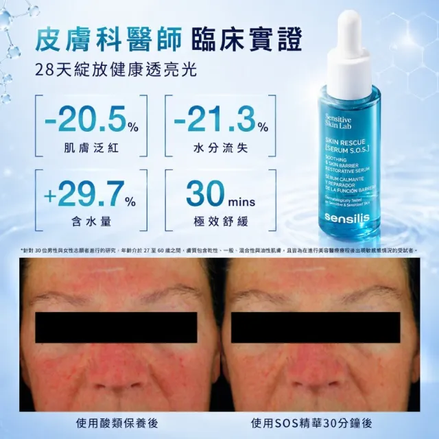 【sensilis 森思黎絲】SOS急效舒緩修護精華30ml-2瓶(敏感肌特護/EGF/B3/B5/屏障修護/舒緩乾燥泛紅)