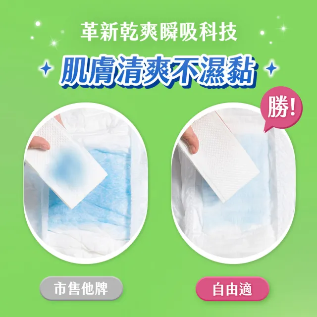 【自由適】防漏心安復健褲M-XL 1包(成人紙尿褲/褲型紙尿褲/成人尿布)