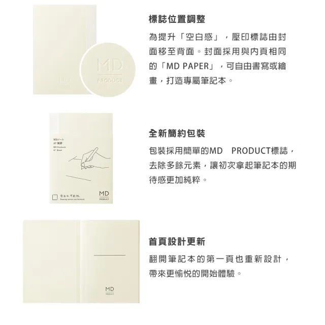 日本 MD PRODUCT《MD Notebook 筆記本》A5