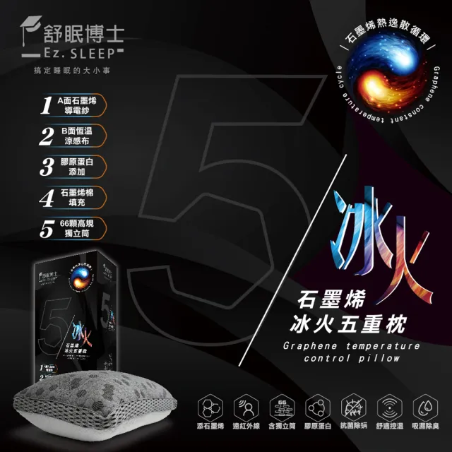 舒眠博士石墨烯冰火五重枕-限定搶購組