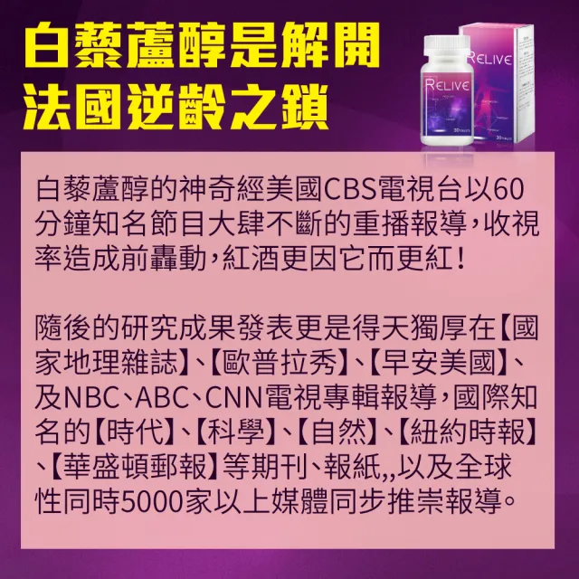 【RELIVE】皇室御用白藜蘆醇 5盒組(30錠/盒 主任醫師推薦-巴西莓 紅石榴 綠茶萃取 團購組)