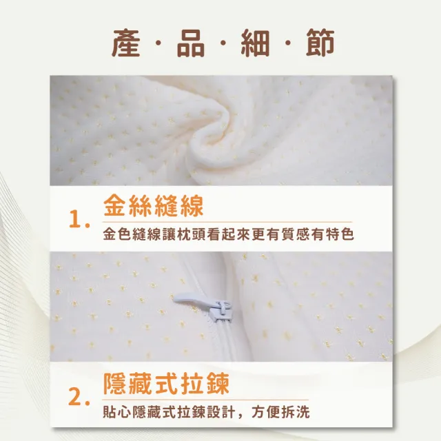 【Beroso 倍麗森】買一送一升級款金絲透氣護頸防鼾蝶形記憶枕頭(SGS檢驗合格10cm)