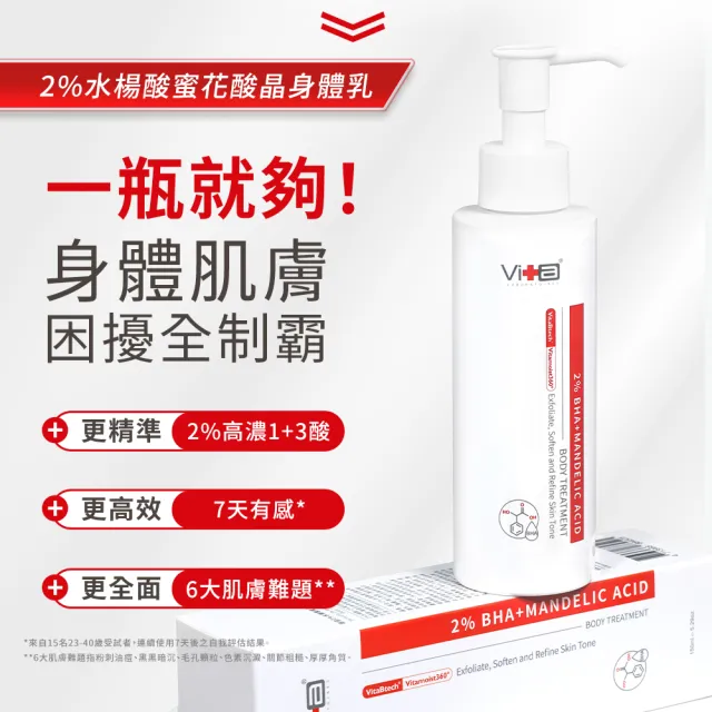 【Swissvita 薇佳】2%水楊酸蜜花酸晶身體乳2入組(改善背痘粗糙)