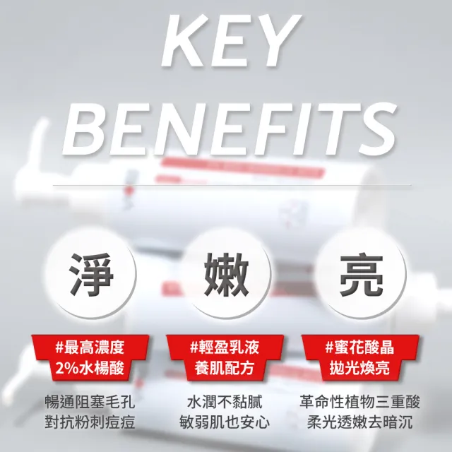 【Swissvita 薇佳】2%水楊酸蜜花酸晶身體乳2入組(改善背痘粗糙)