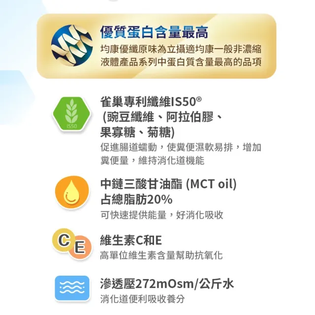 【雀巢健康科學】立攝適均康優纖完整均衡營養配方原味(250mlx24罐/箱)