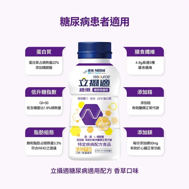 【雀巢健康科學】立攝適穩優糖尿病適用配方香草口味(250mlx24罐/箱)