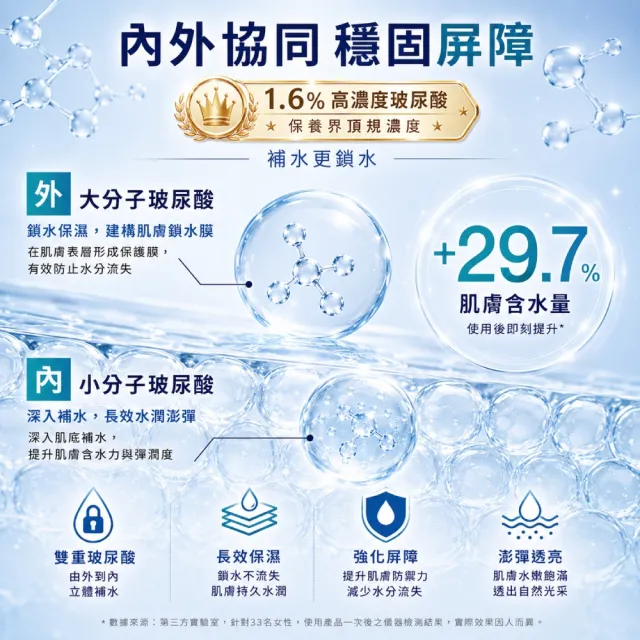 【sensilis 森思黎絲】SOS急效舒緩修護精華30ml(敏感肌/EGF/B3/B5/屏障修護/舒緩乾燥泛紅)