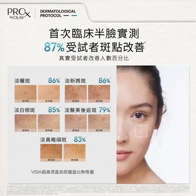 【OLAY 歐蕾】PROX 新上市★淡斑小白瓶☆40ml (美白/淡斑精華)