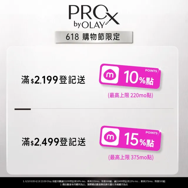 【PRO X by OLAY】新上市★獨家淡斑小白瓶1+1超值組(淡斑/美白精華40mlx2+傳明酸凝膠x4盒)