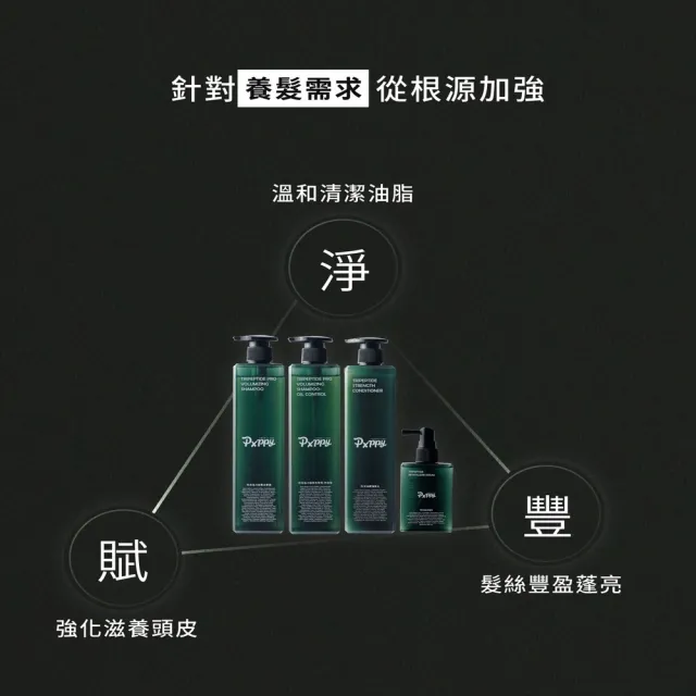 【Pxppy】胜肽強力健髮洗髮精500mL Poppy21罌粟狂想 強化滋養頭皮 強健髮根 豐盈蓬鬆 中醫師共同研發