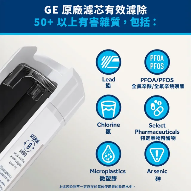 【GE 奇異】冰箱淨水濾心(XWFE)