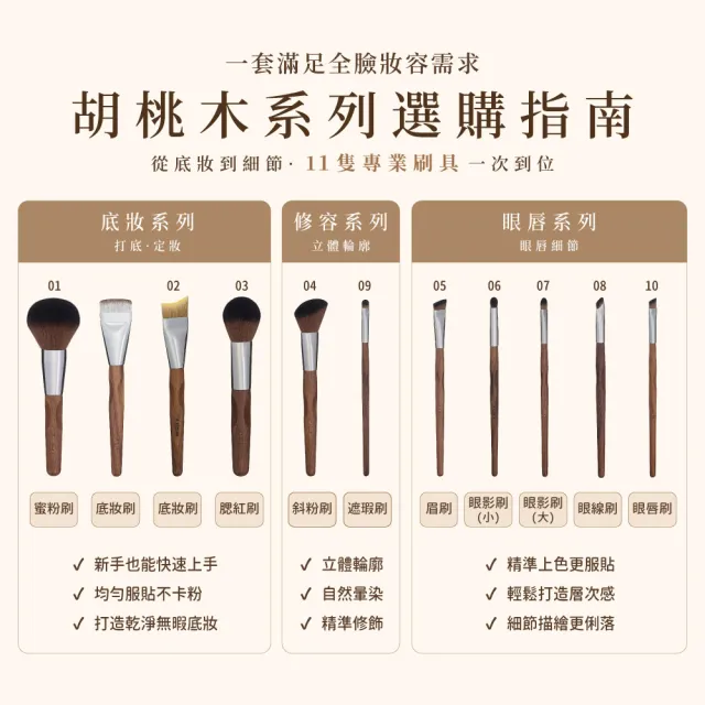 【JLIN】胡桃木典藏刷具-粉底KAW KAW刷K01