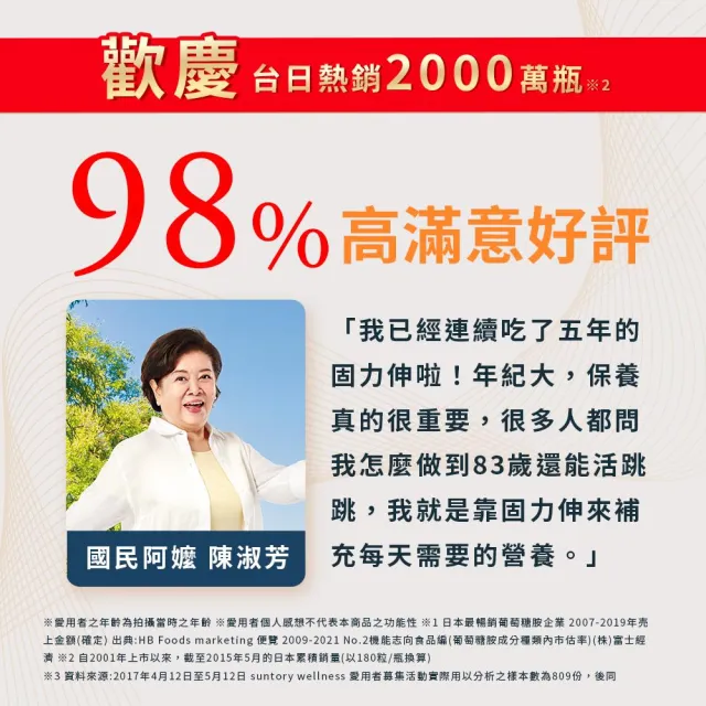 【Suntory 三得利官方直營】固力伸 葡萄糖胺 180錠(順行靈活 步步強健 林美秀 楊貴媚 推薦)