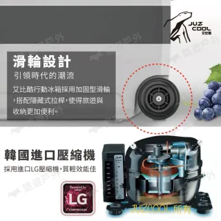 【Juz cool 艾比酷】雙槽雙溫控車用冰箱 D50 冷藏冷凍 LG壓縮機 溫控冰箱 行動冰箱 悠遊戶外