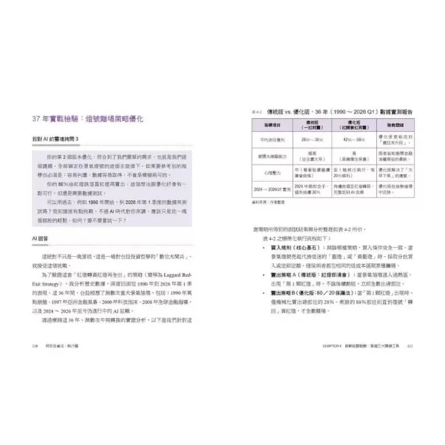 【萬化企業】阿甘投資法套書(《阿甘投資法:規劃篇》《阿甘投資法:執行篇》)(二書)