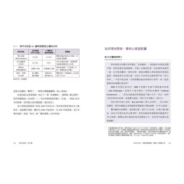 【萬化企業】阿甘投資法套書(《阿甘投資法:規劃篇》《阿甘投資法:執行篇》)(二書)