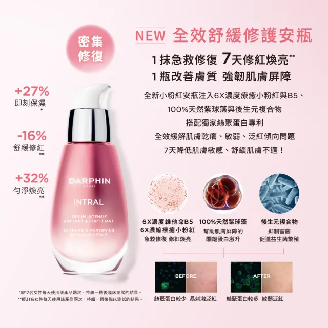 【DARPHIN 朵法】粉紅穩膚修護組(全效舒緩保濕平衡露150ml+修護安瓶30ml+舒緩面霜50ml)