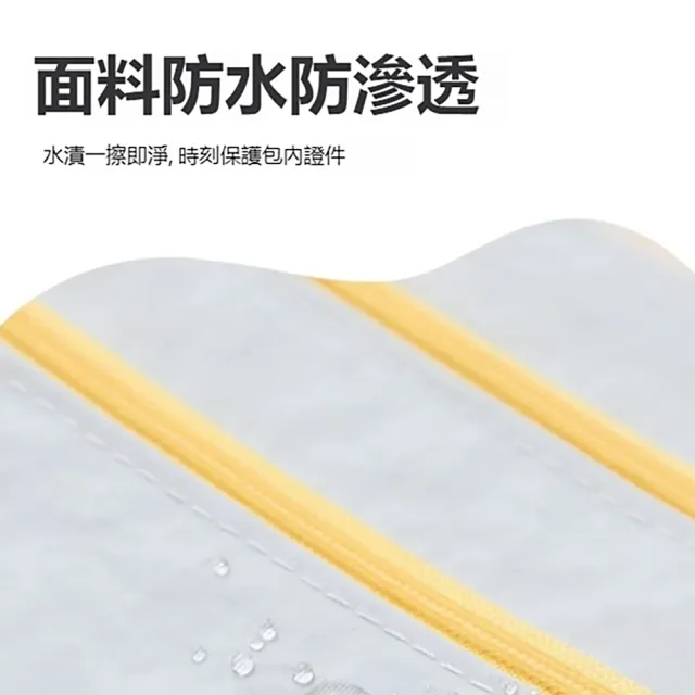 【kingkong】多功能旅行護照夾 護照包 證件包 收納包 錢包 手機袋