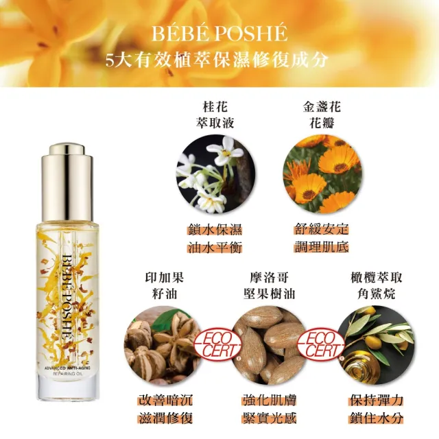 【BEBE POSHE 奢華寶貝】新肌煥妍馥桂油(一入)