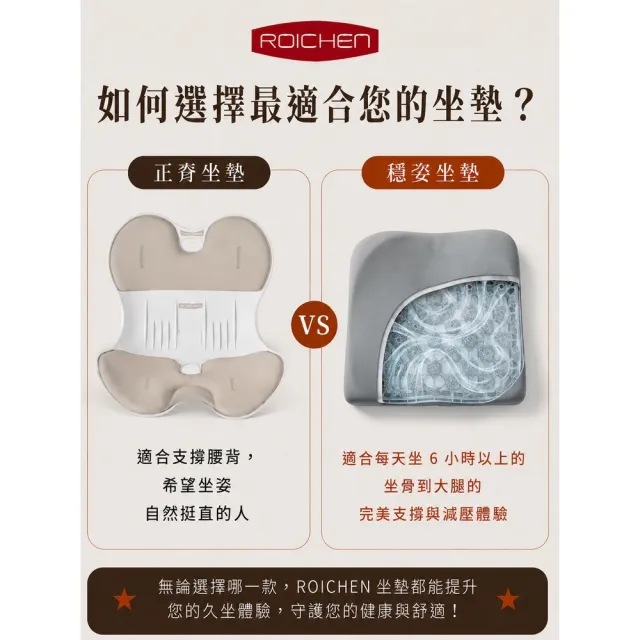 【Roichen】穩姿坐墊 男用 知名百萬網紅推薦 人體工學坐墊 久坐減壓不疲勞 透氣涼感 三明治空氣層